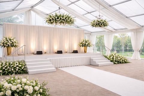 Staging and Performance