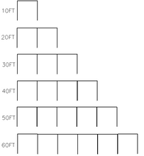 Load image into Gallery viewer, Pipe and Drape Sizing Chart and Diagram
